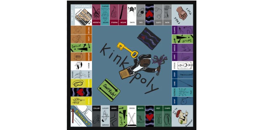 The board for the Kinkopoly board game